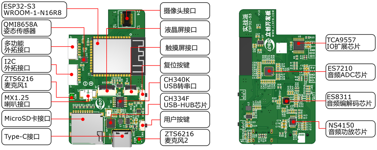 images/31302b6b6ec0ad80276e73fa62c75e1d_MD5.png