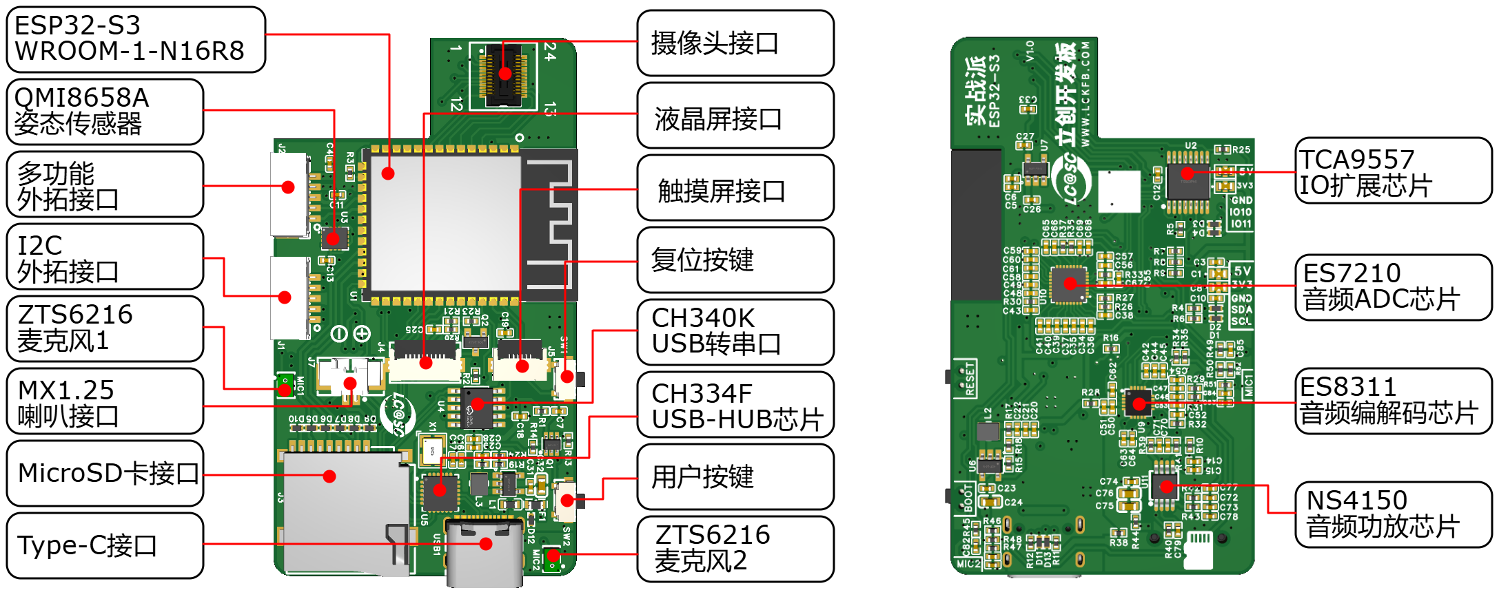 images/f07d88204eabc9141b63f05bc6b47b48_MD5.png